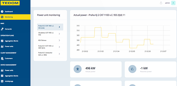 TEDOM Power Manager